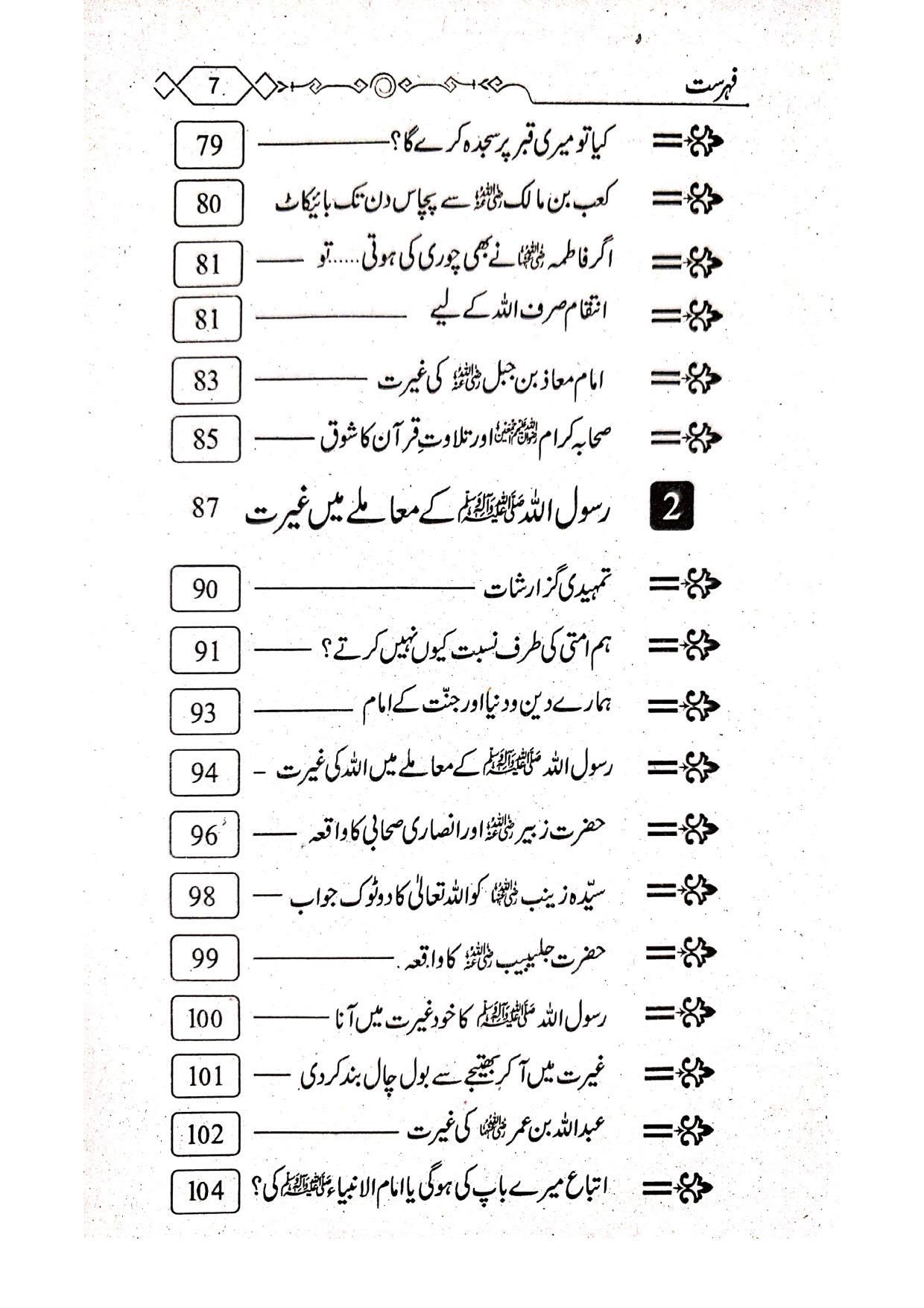 Meezan Ul Khateebمیزان الخطیب
