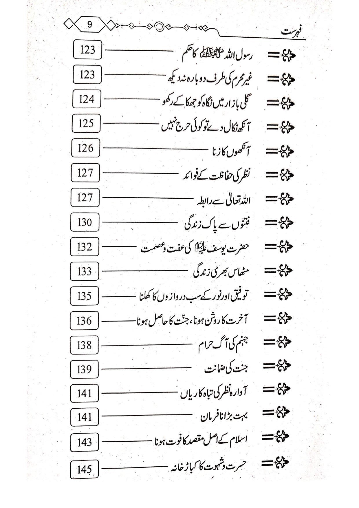 Meezan Ul Khateebمیزان الخطیب