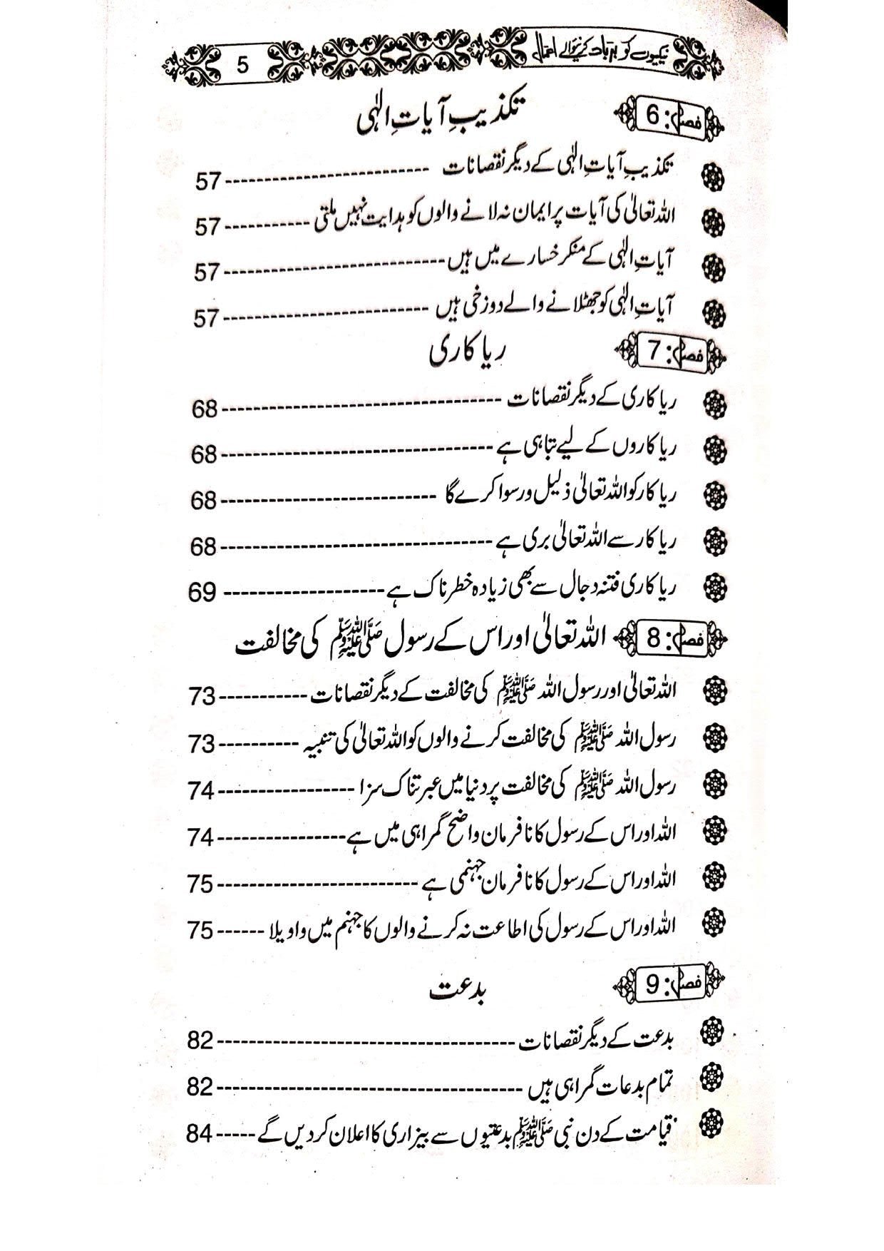Naikiyon Ko Barbad Karny waly Amalنیکیوں کو برباد کرنے والے اعمال