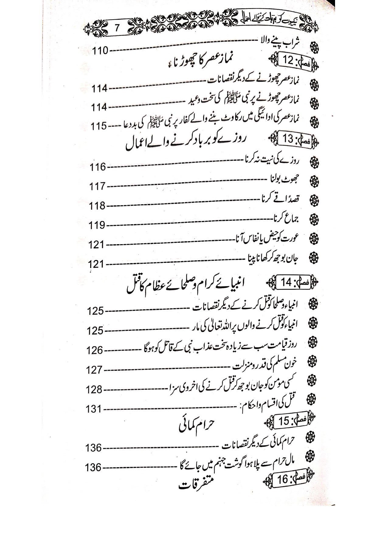 Naikiyon Ko Barbad Karny waly Amalنیکیوں کو برباد کرنے والے اعمال