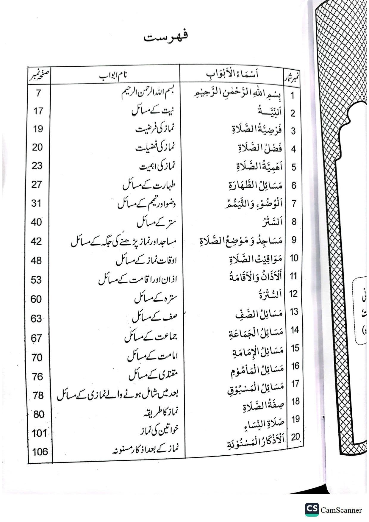 Namaz k Masailنماز کے مسائل