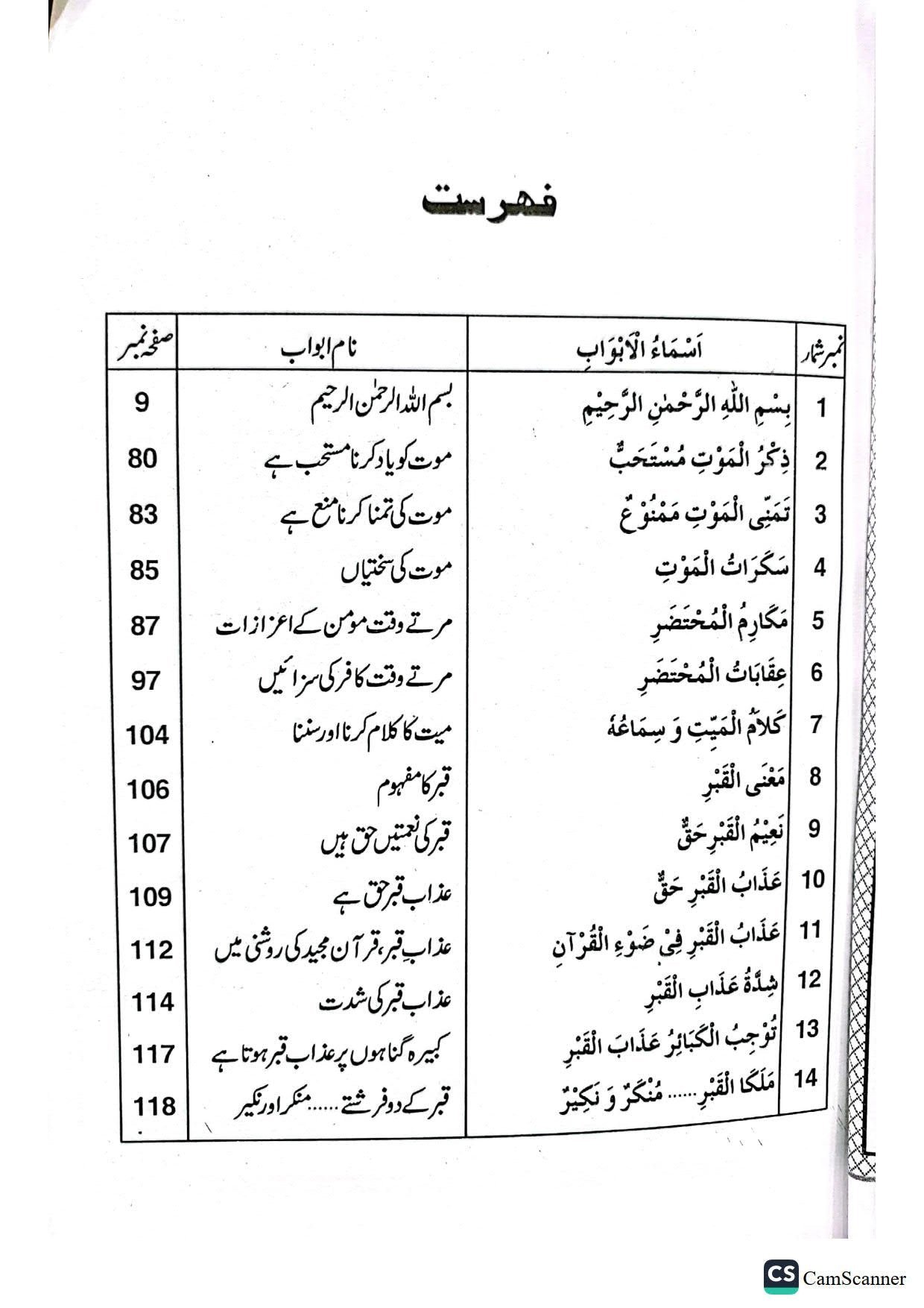 Qabr Ka Bayanقبر کا بیان