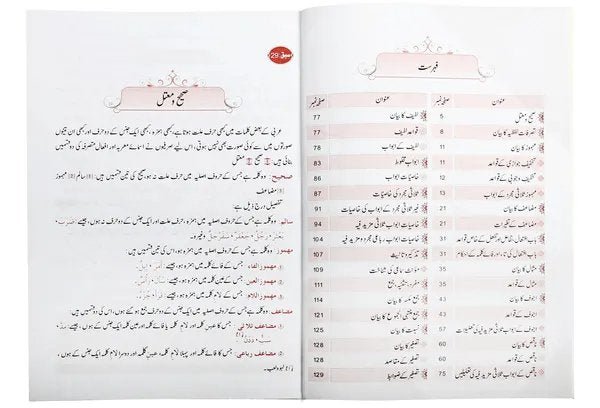 Qawaid al Sarf (Part 2)قوائد الصرف (حصہ 2)
