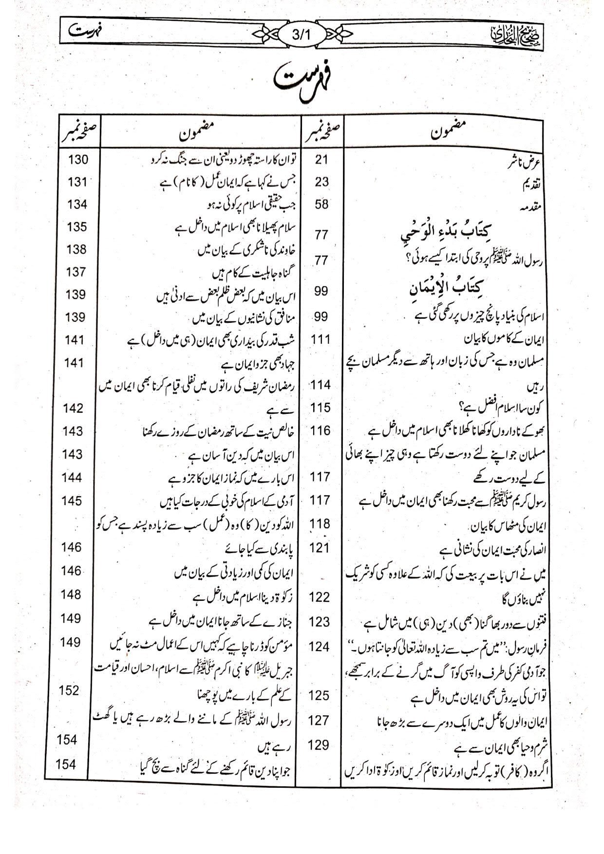 Sahih Bukhari Takhreej Shuda (8 Volume) (Classic Edition) (امپورٹڈ کاغذ) صحیح بخاری تخریج شدہ8 جلد