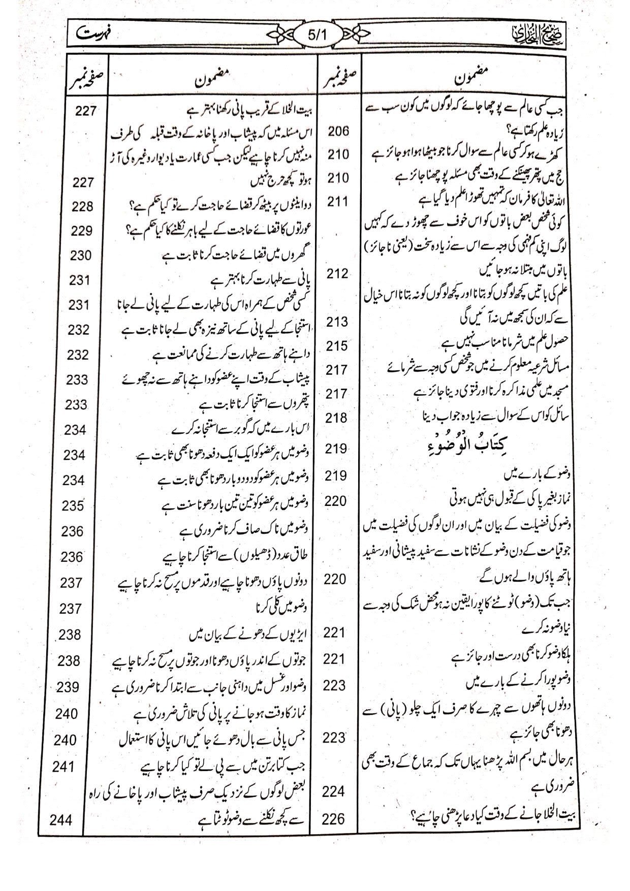 Sahih Bukhari Takhreej Shuda (8 Volume) (Classic Edition) (امپورٹڈ کاغذ) صحیح بخاری تخریج شدہ8 جلد