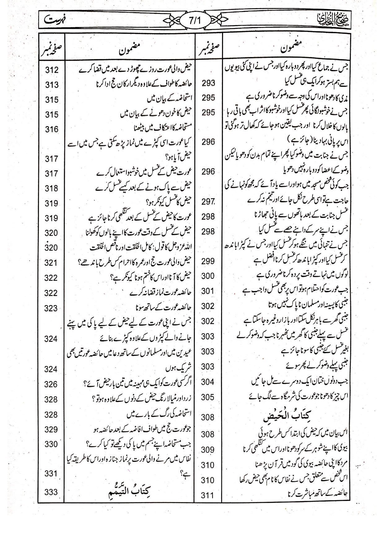 Sahih Bukhari Takhreej Shuda (8 Volume) (Classic Edition) (امپورٹڈ کاغذ) صحیح بخاری تخریج شدہ8 جلد