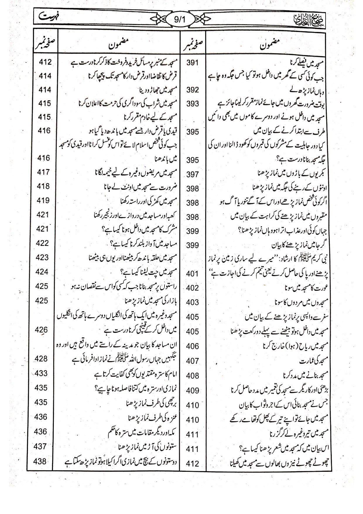 Sahih Bukhari Takhreej Shuda (8 Volume) (Classic Edition) (امپورٹڈ کاغذ) صحیح بخاری تخریج شدہ8 جلد