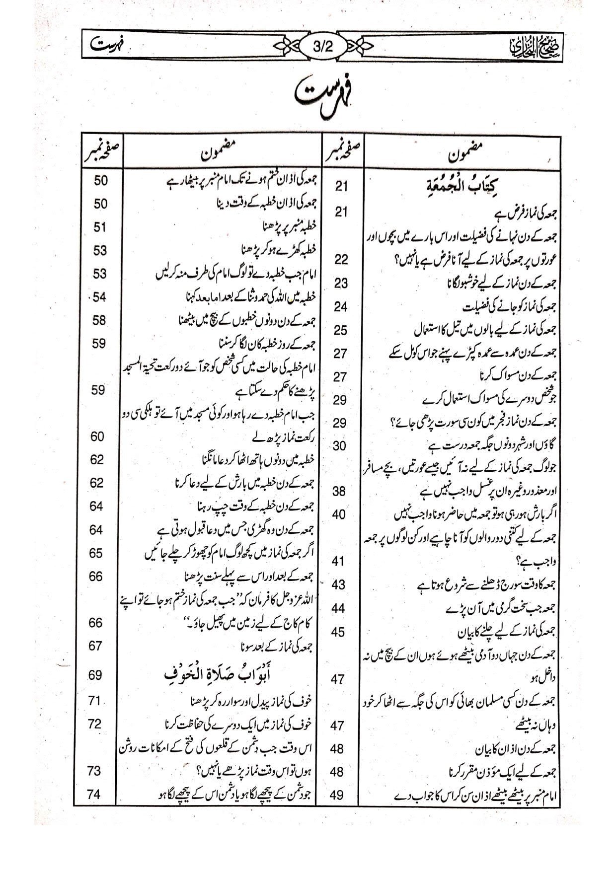 Sahih Bukhari Takhreej Shuda (8 Volume) (Classic Edition) (امپورٹڈ کاغذ) صحیح بخاری تخریج شدہ8 جلد