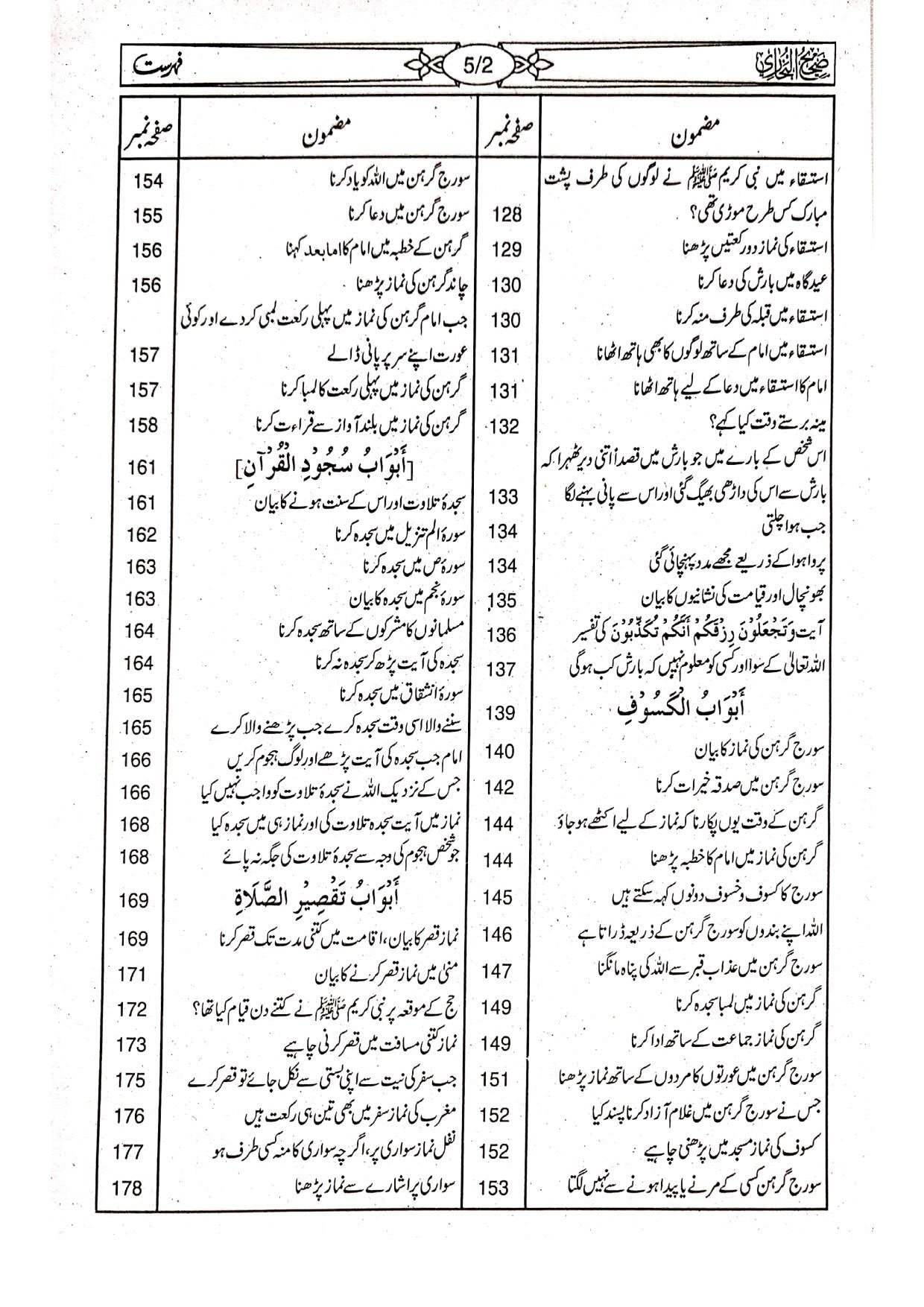 Sahih Bukhari Takhreej Shuda (8 Volume) (Classic Edition) (امپورٹڈ کاغذ) صحیح بخاری تخریج شدہ8 جلد