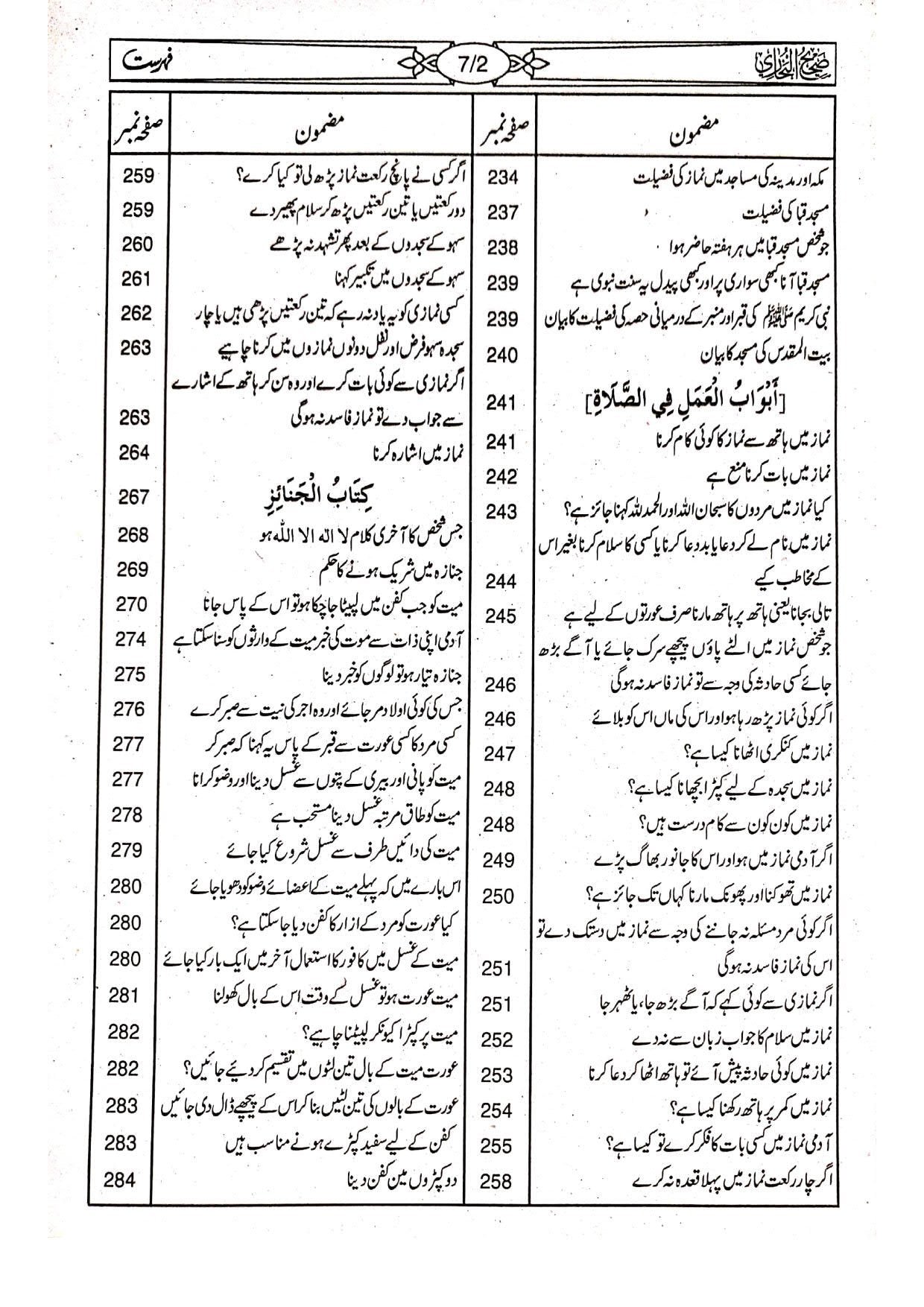 Sahih Bukhari Takhreej Shuda (8 Volume) (Classic Edition) (امپورٹڈ کاغذ) صحیح بخاری تخریج شدہ8 جلد