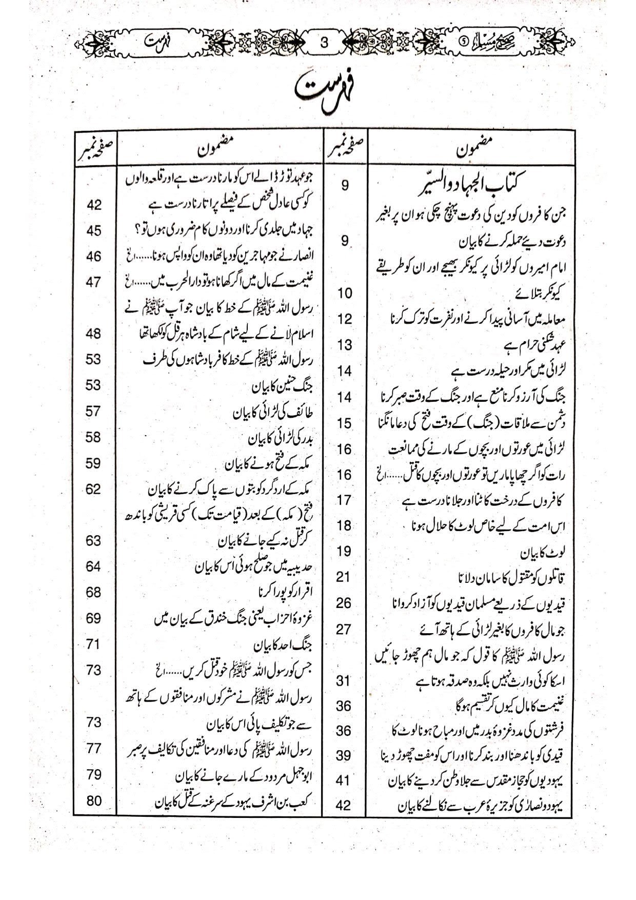 Sahih Bukhari (3 vol Takhreej Simple Edition)صحیح بخاری(مترجم مع تخریج3 جلد عام)