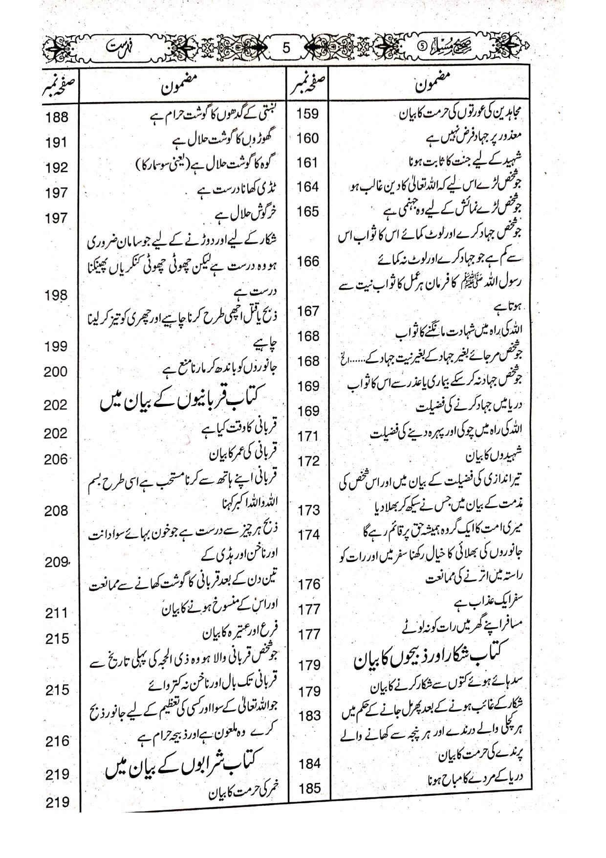 Sahih Bukhari (3 vol Takhreej Simple Edition)صحیح بخاری(مترجم مع تخریج3 جلد عام)