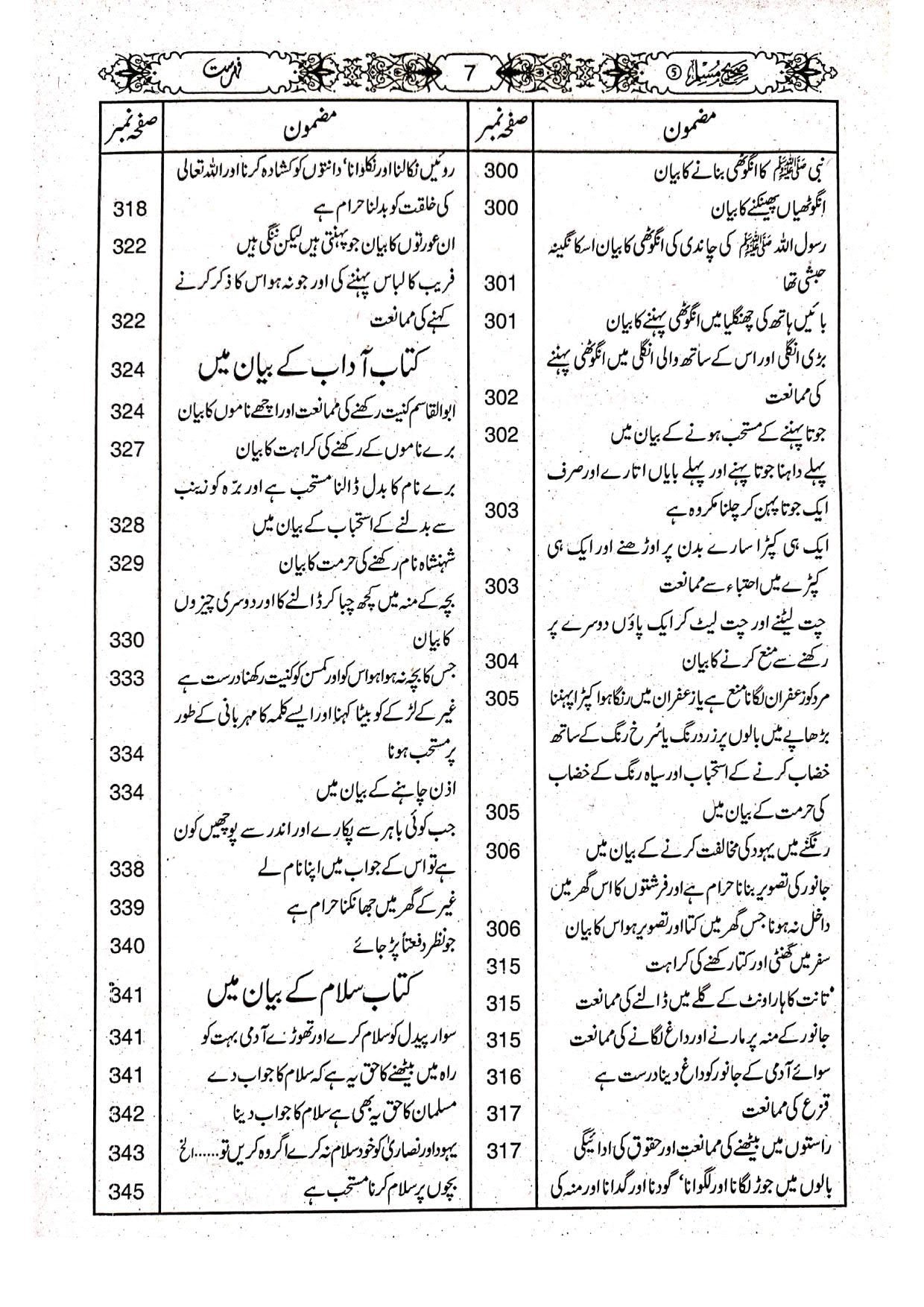 Sahih Bukhari (3 vol Takhreej Simple Edition)صحیح بخاری(مترجم مع تخریج3 جلد عام)