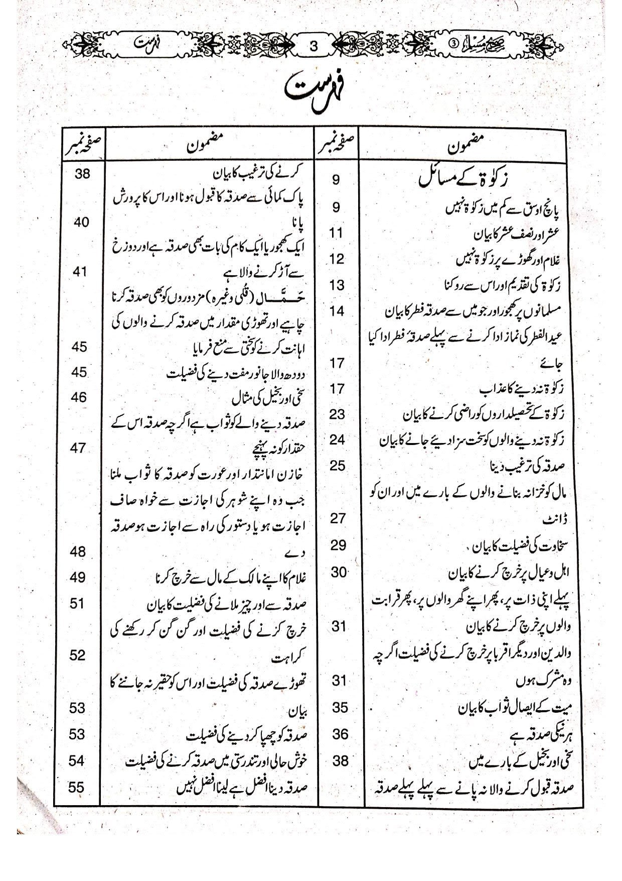 Sahih Bukhari (3 vol Takhreej Simple Edition)صحیح بخاری(مترجم مع تخریج3 جلد عام)