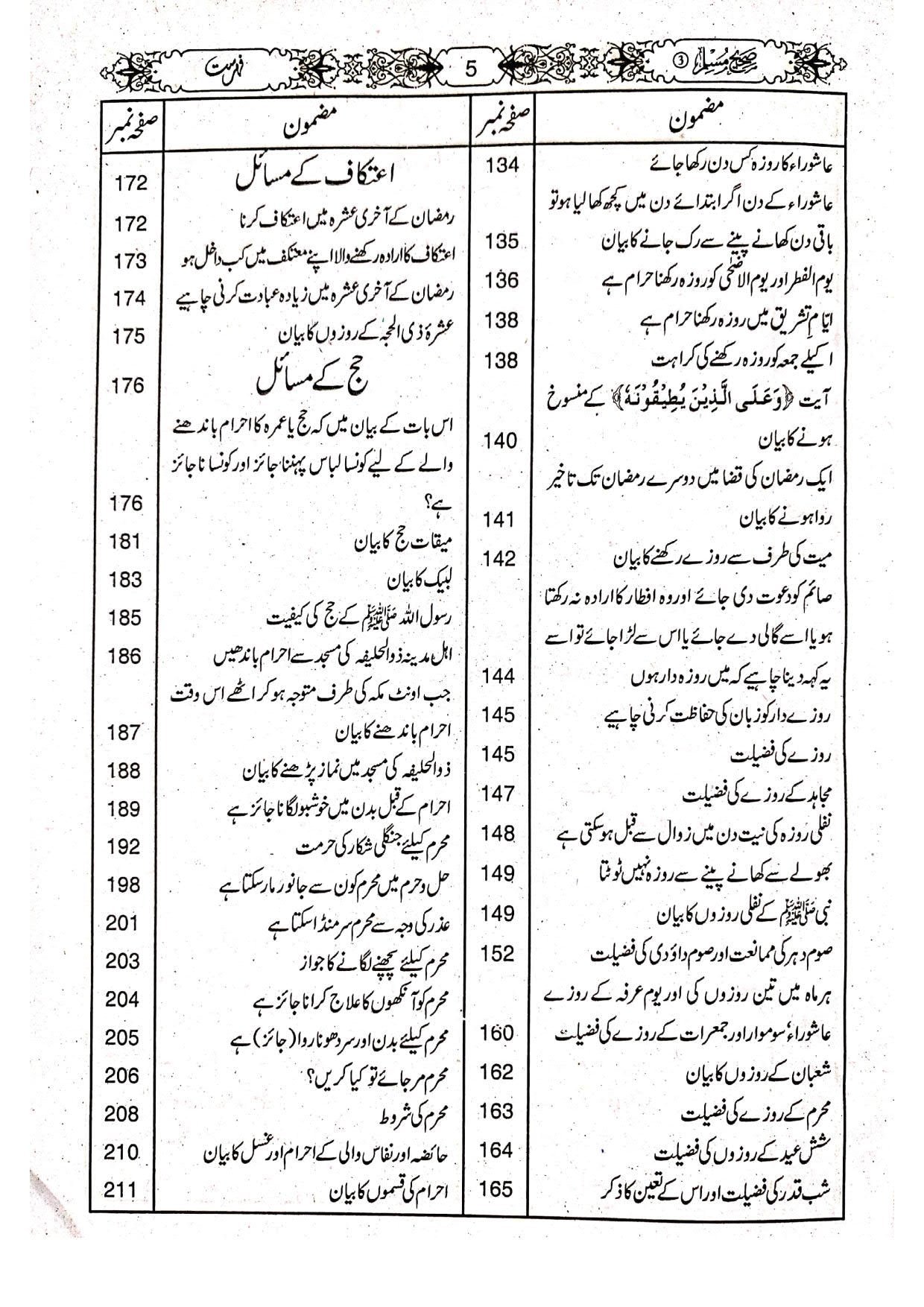 Sahih Bukhari (3 vol Takhreej Simple Edition)صحیح بخاری(مترجم مع تخریج3 جلد عام)