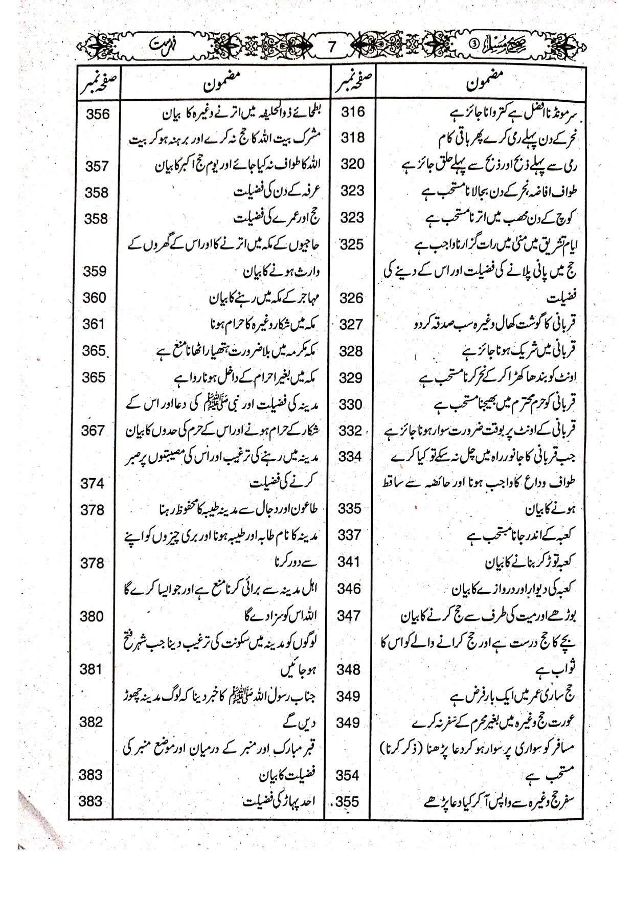 Sahih Bukhari (3 vol Takhreej Simple Edition)صحیح بخاری(مترجم مع تخریج3 جلد عام)