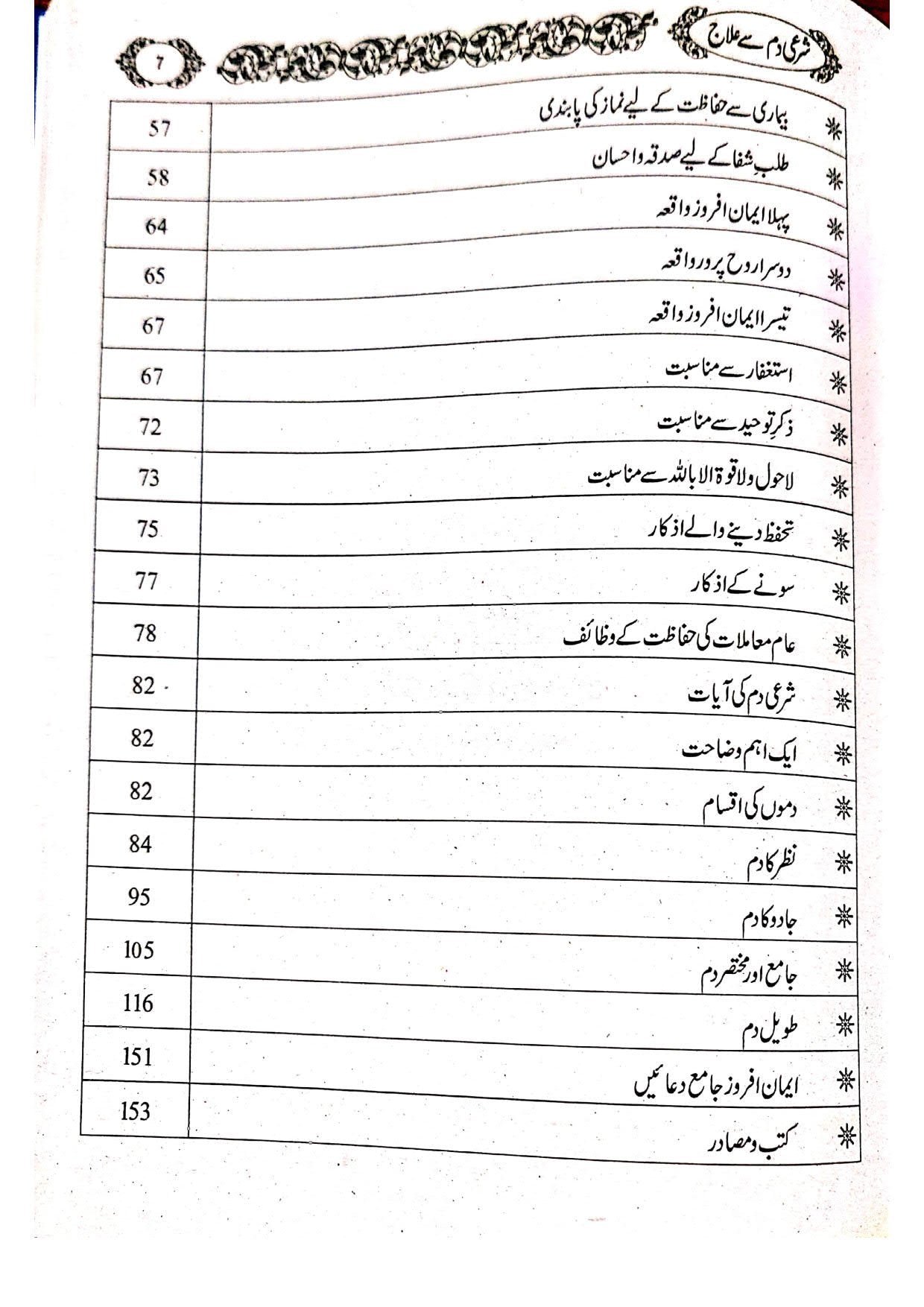 Shari Damm sy Ilaj Magar Kesy?شرعی دم سے علاج مگر کیسے؟