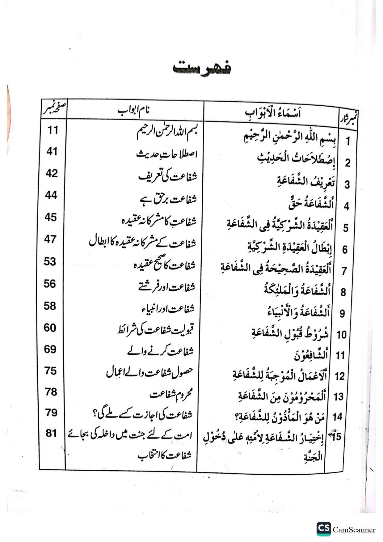 Shifaat Ka Bayanشفاعت کا بیان