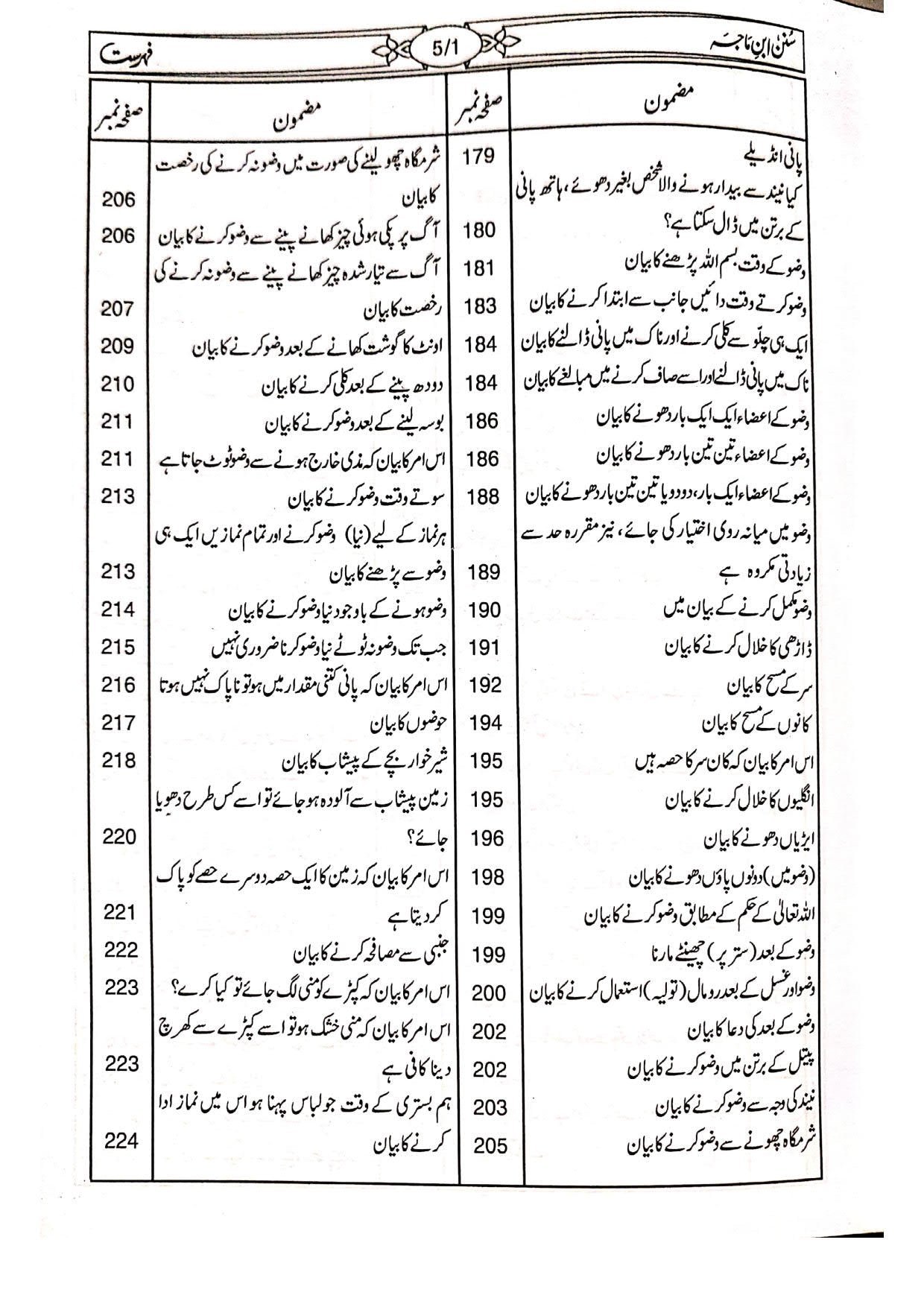 Sunan Ibn-e-Maja (Mutrajam 3 Vol Classic Edition) سنن ابن ماجہ(مترجم 3 جلد اعلیٰ)