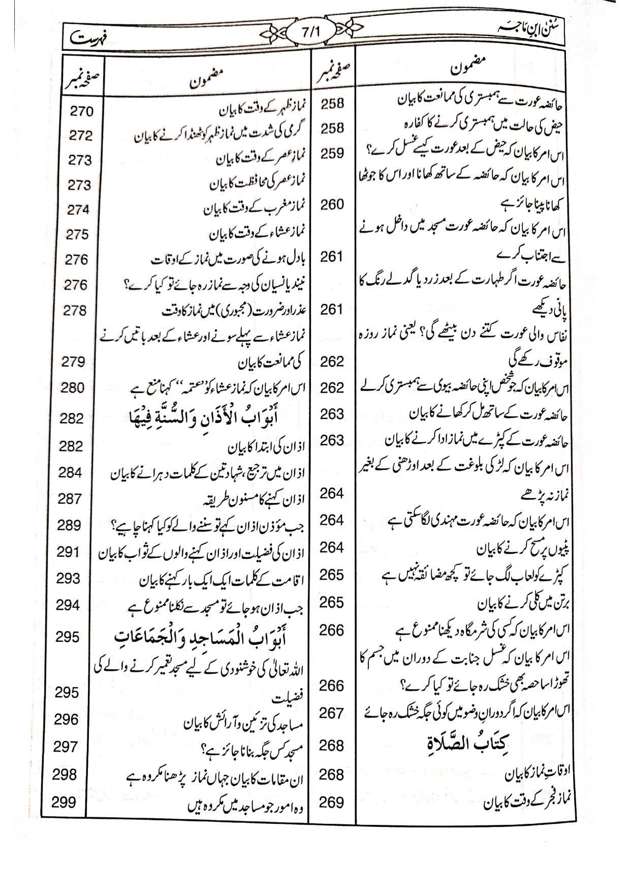 Sunan Ibn-e-Maja (Mutrajam 3 Vol Classic Edition) سنن ابن ماجہ(مترجم 3 جلد اعلیٰ)