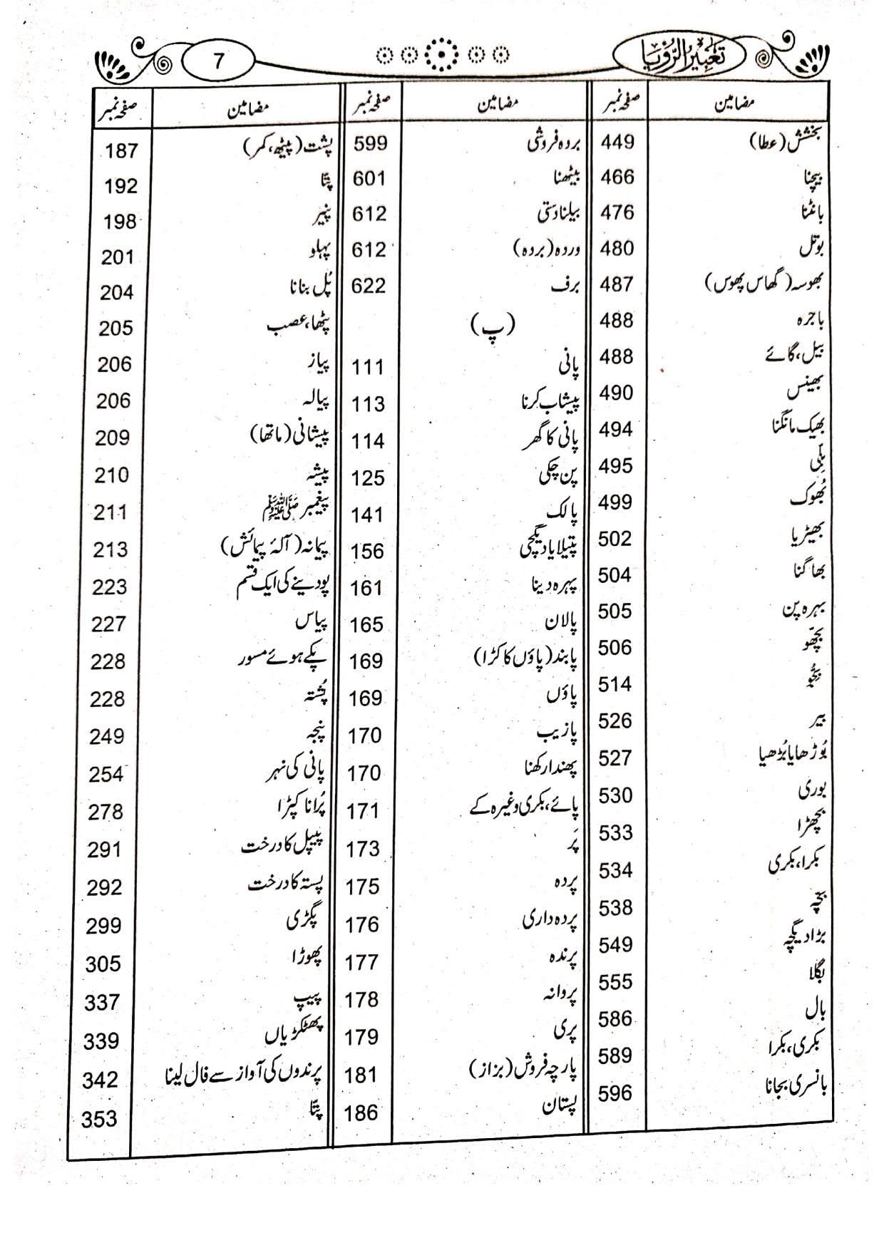 Tabeer ur Roya (Classic Edition)(امپورٹڈ کاغذ)تعبیرالرویا