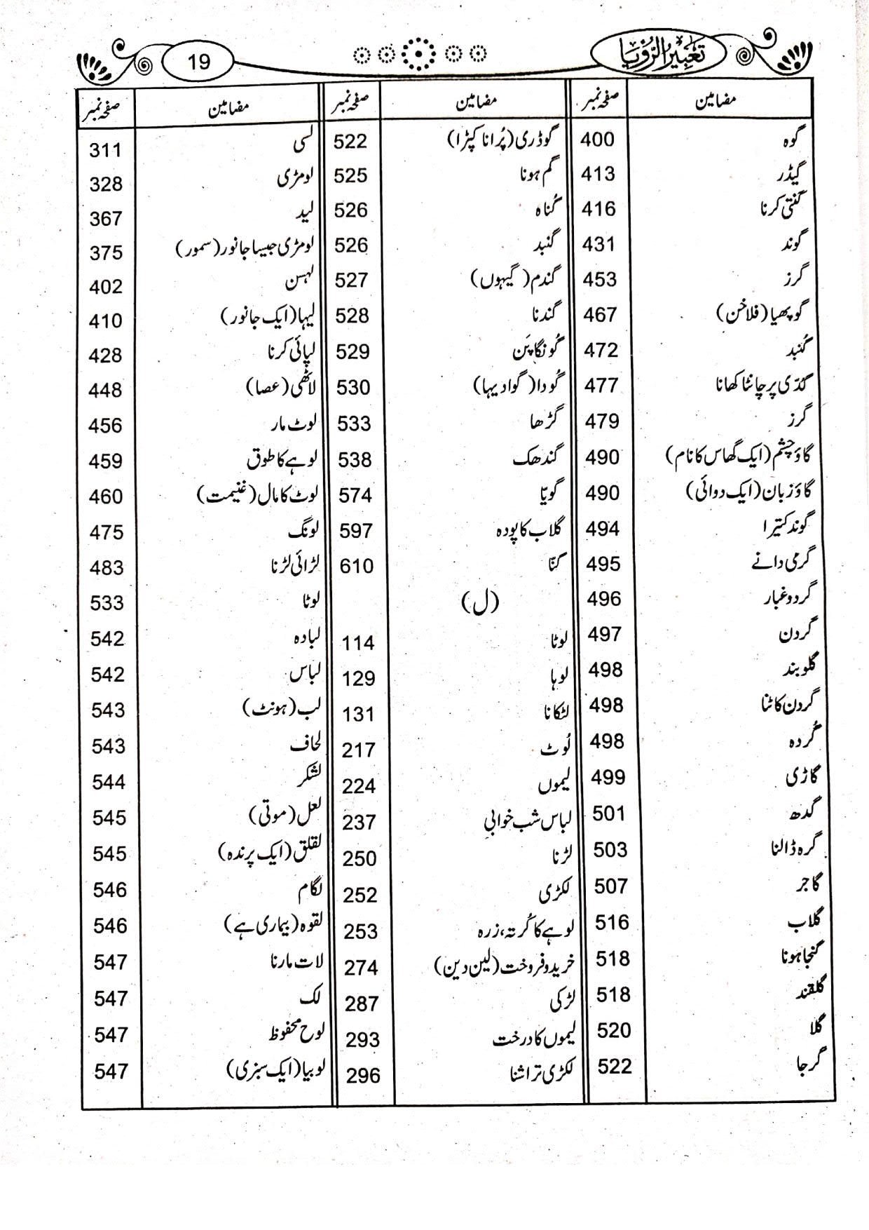 Tabeer ur Roya (Simple Edition)(لوکل کاغذ)تعبیرالرویا