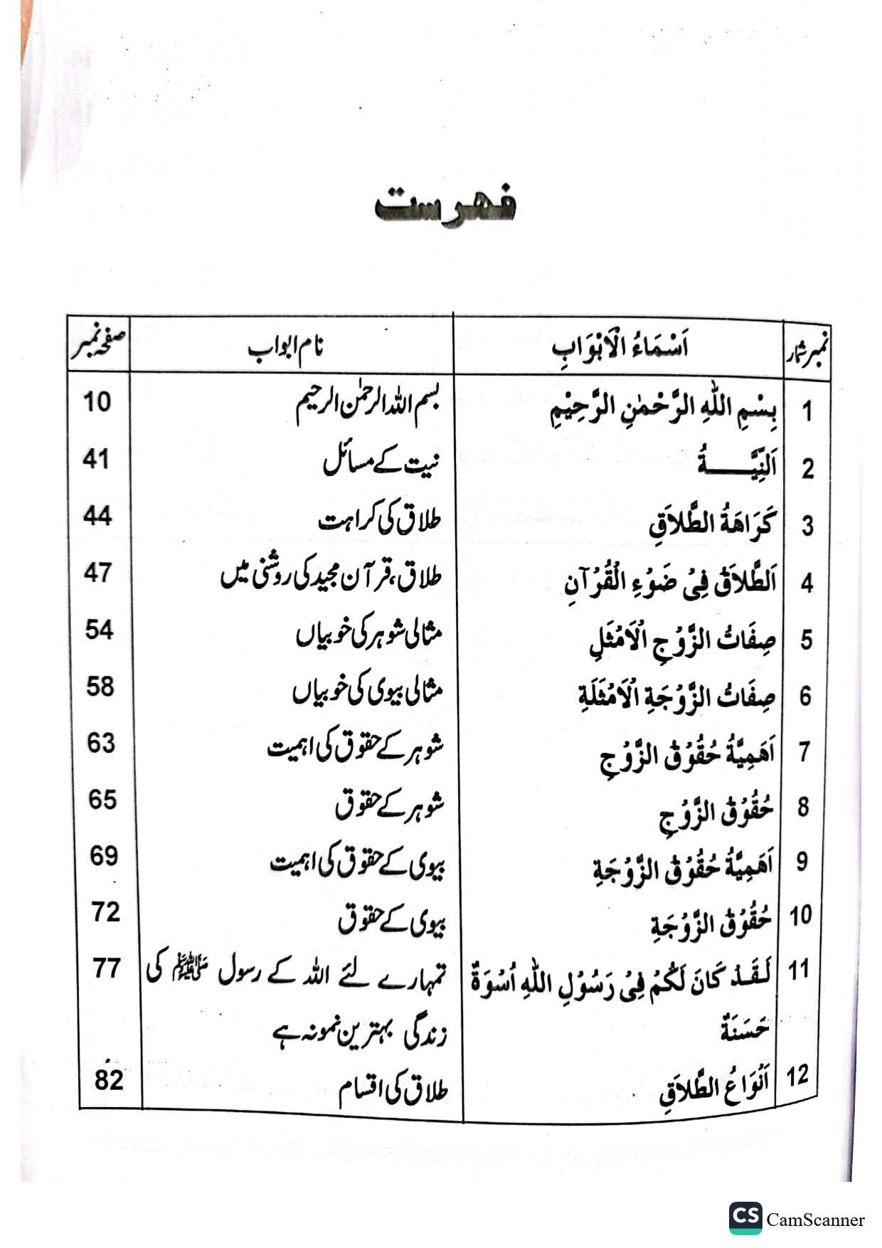Talaq Kay Masailطلاق کے مسائل