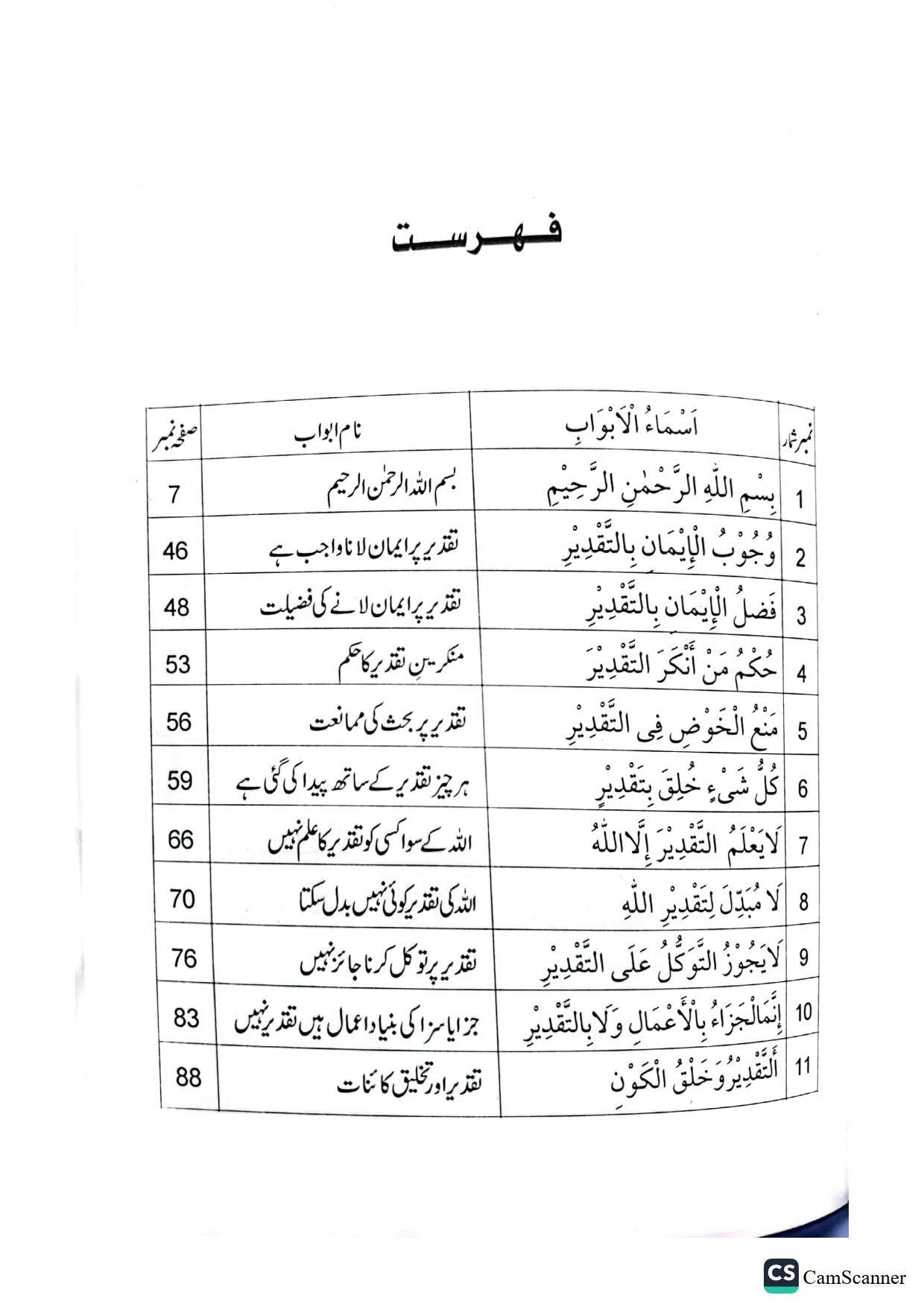 Taqdeer K Masailتقدیر کے مسائل