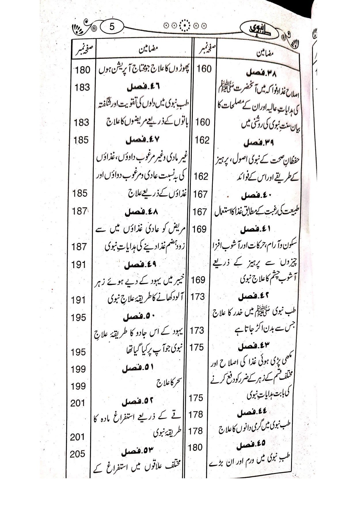 Tib-e-Nabvi(Classic Edition)طب نبوی(اعلیٰ ایڈیشن )