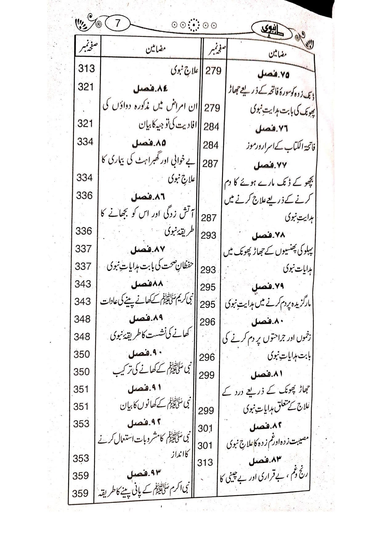 Tib-e-Nabvi(Classic Edition)طب نبوی(اعلیٰ ایڈیشن )