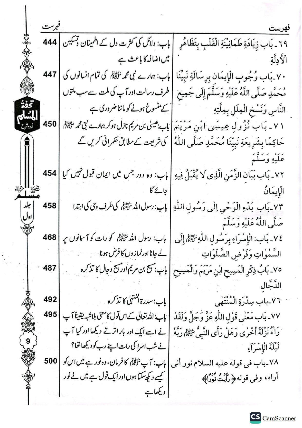 Tohfa Tul Muslim (Sharah Sahih Muslim - 8 Volume Set)تحفۃ المسلم (شرح صحیح مسلم - 8 جلد)