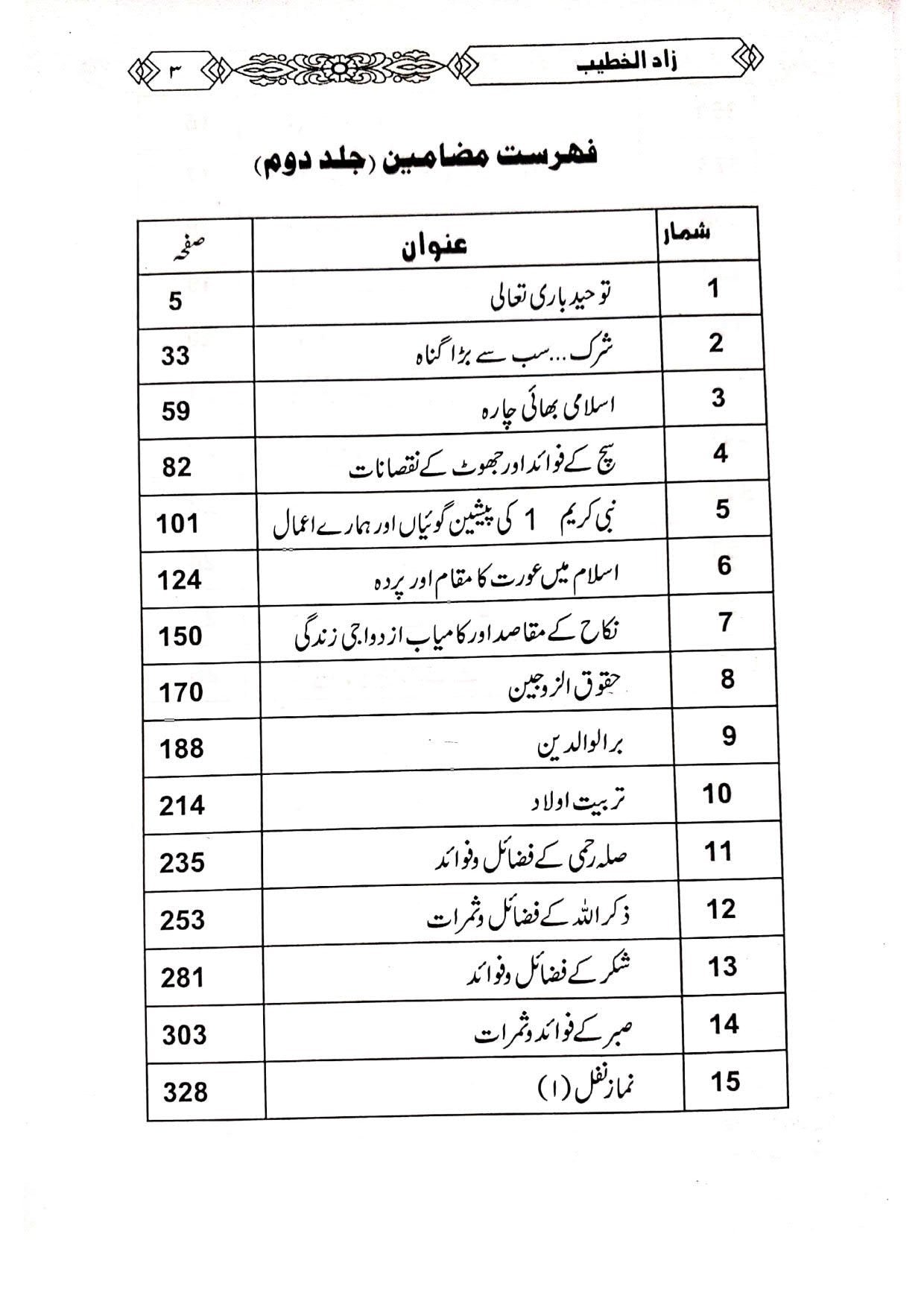 Zaad ul-Khateeb (4 Vol Complete Set) Simple Editionزاد الخطیب( 4جلدمکمل سیٹ )لوکل کاغذ
