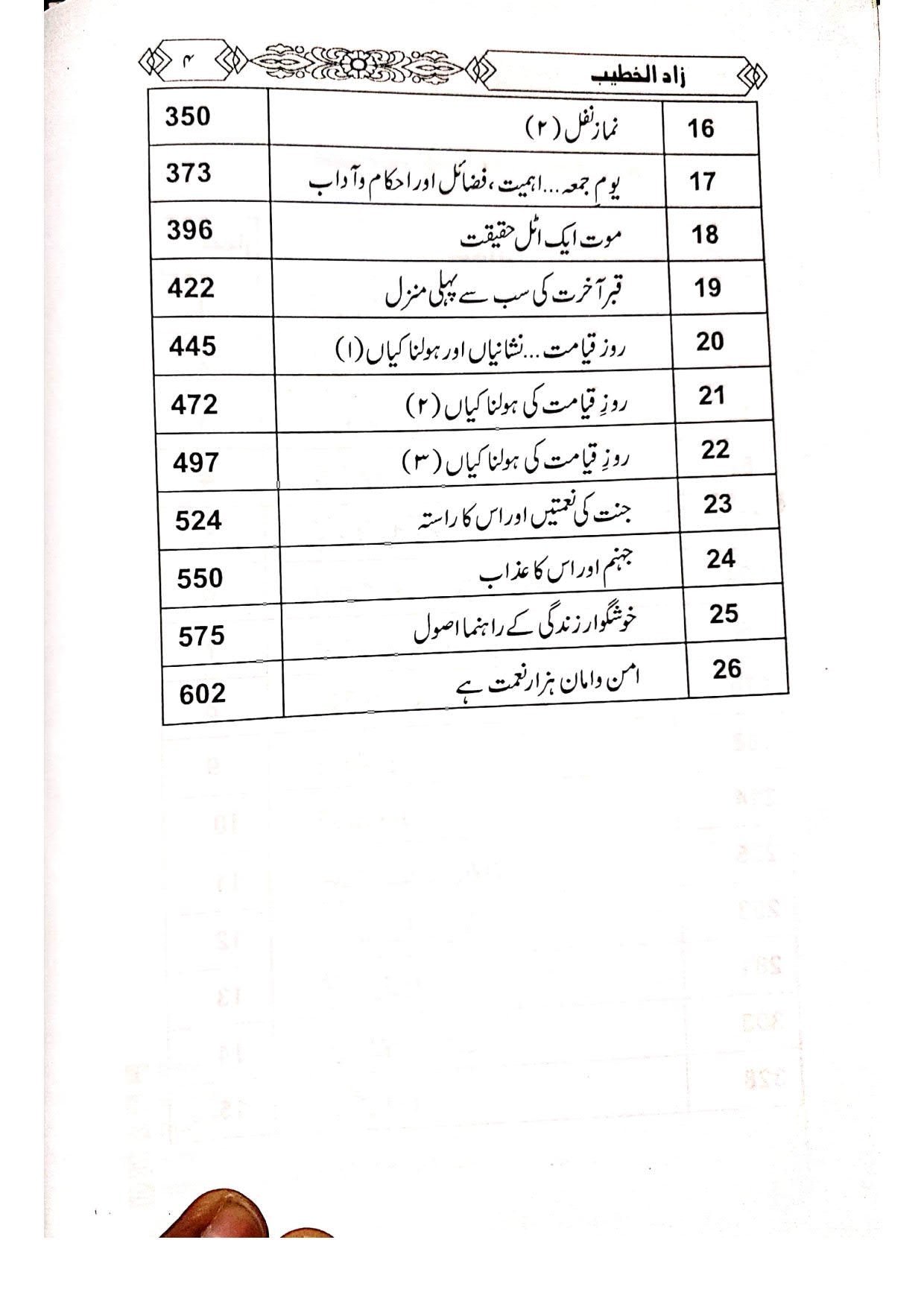 Zaad ul-Khateeb (4 Vol Complete Set) Simple Editionزاد الخطیب( 4جلدمکمل سیٹ )لوکل کاغذ