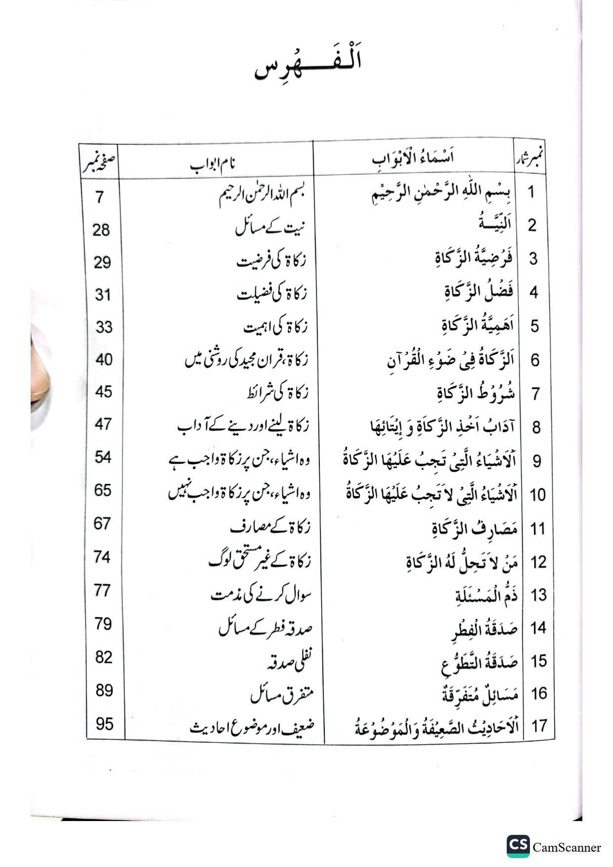 Zakat K Masailزکوۃٰ کے مسائل