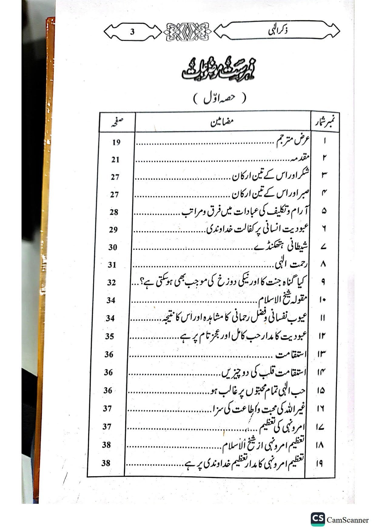 Zikr E Ilahiذکر الہیٰ