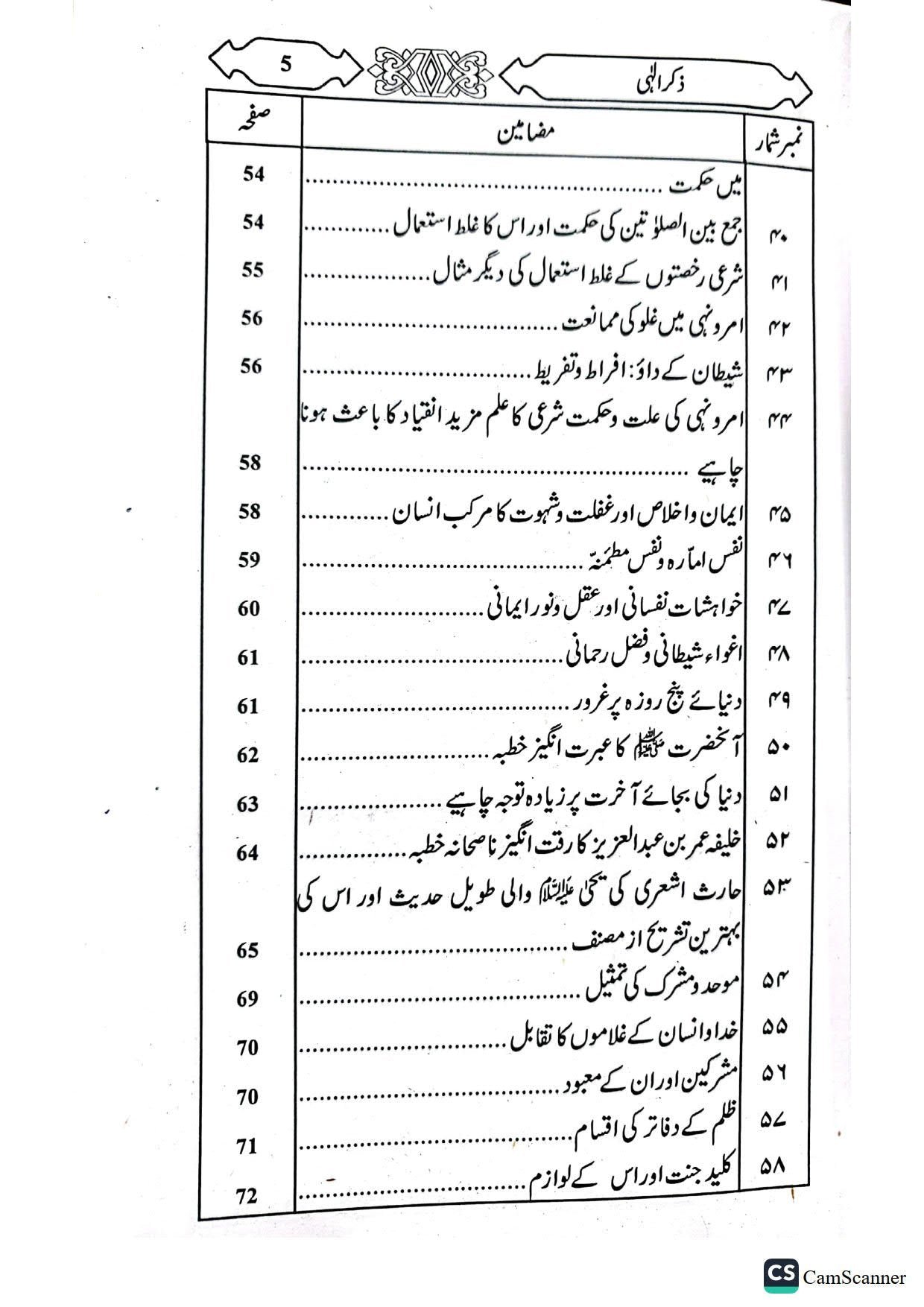 Zikr E Ilahiذکر الہیٰ