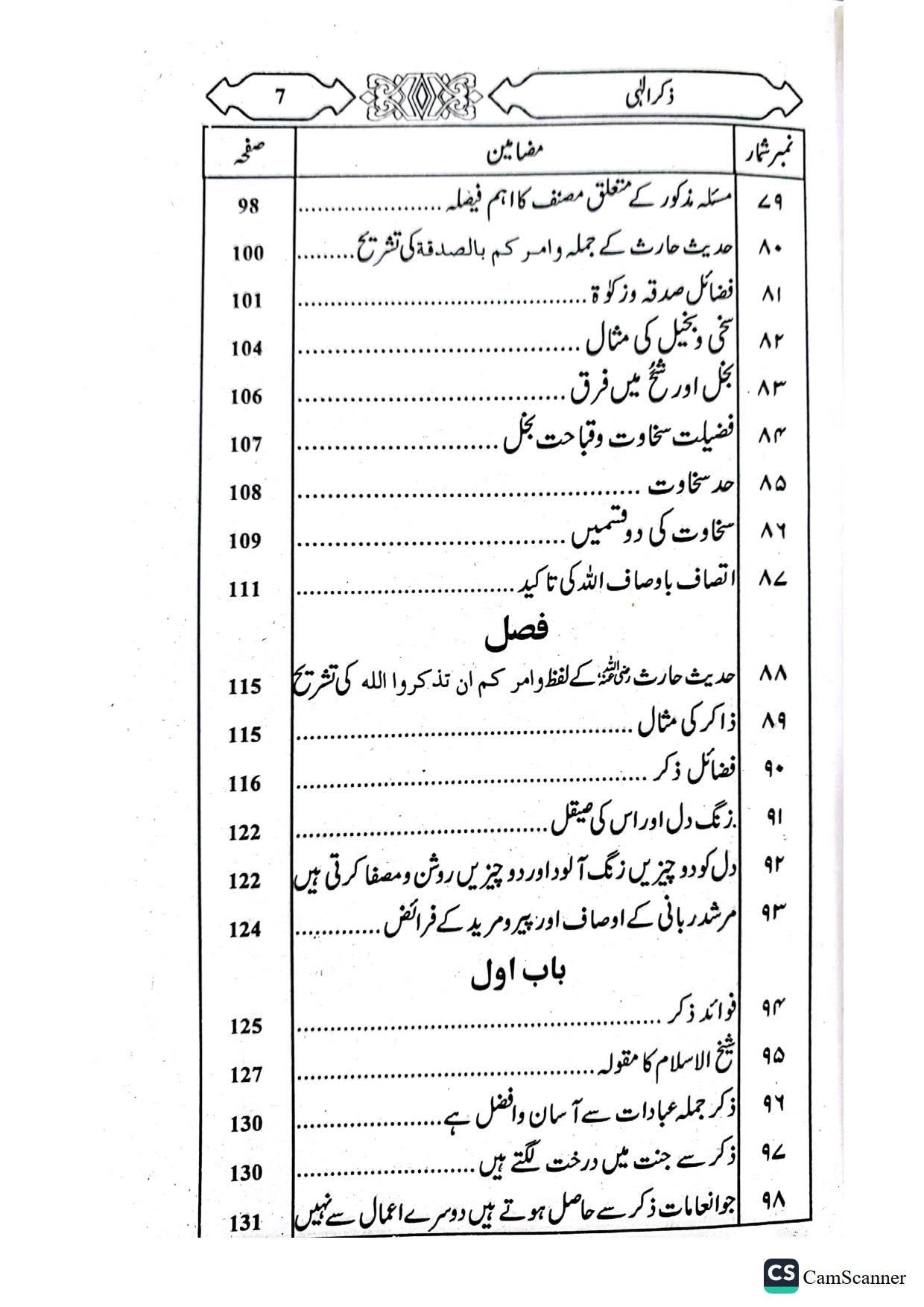 Zikr E Ilahiذکر الہیٰ